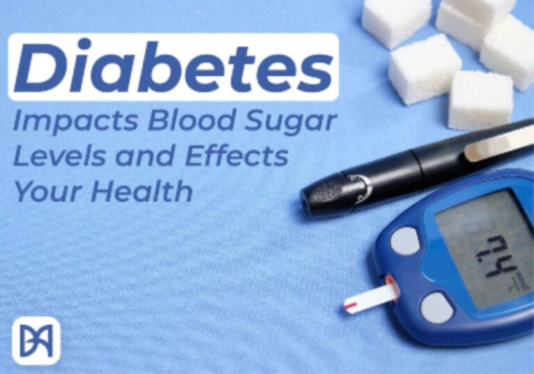 Diabetes Impacts Blood Sugar Levels and Effects Your Health